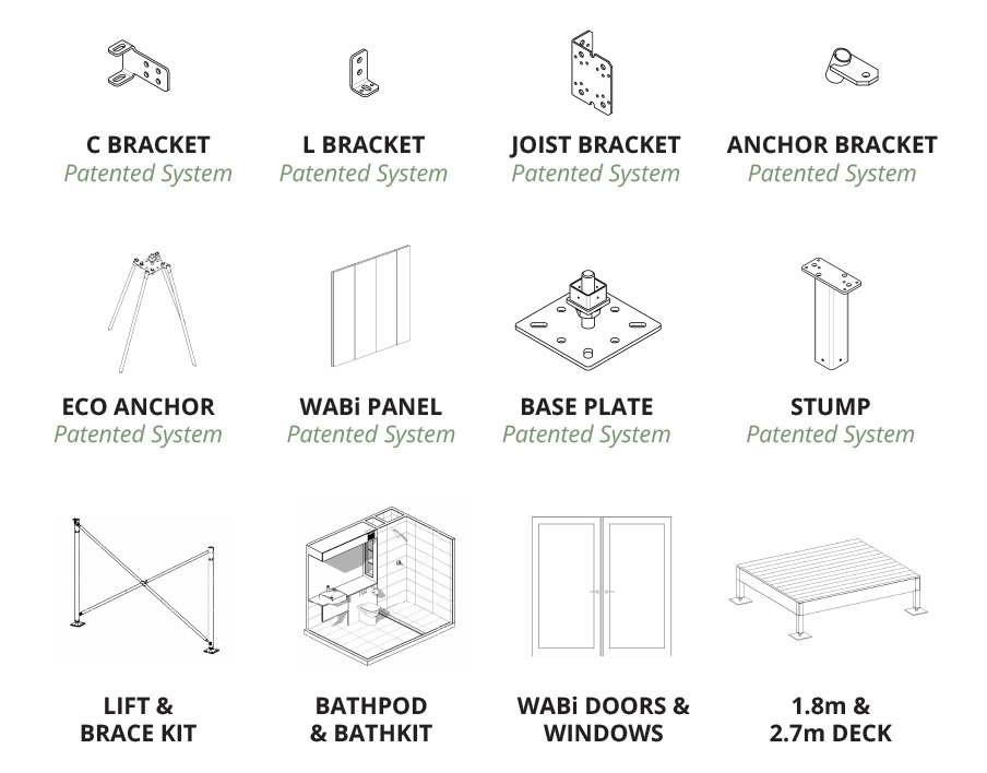 Sum of Parts Smaller Parts